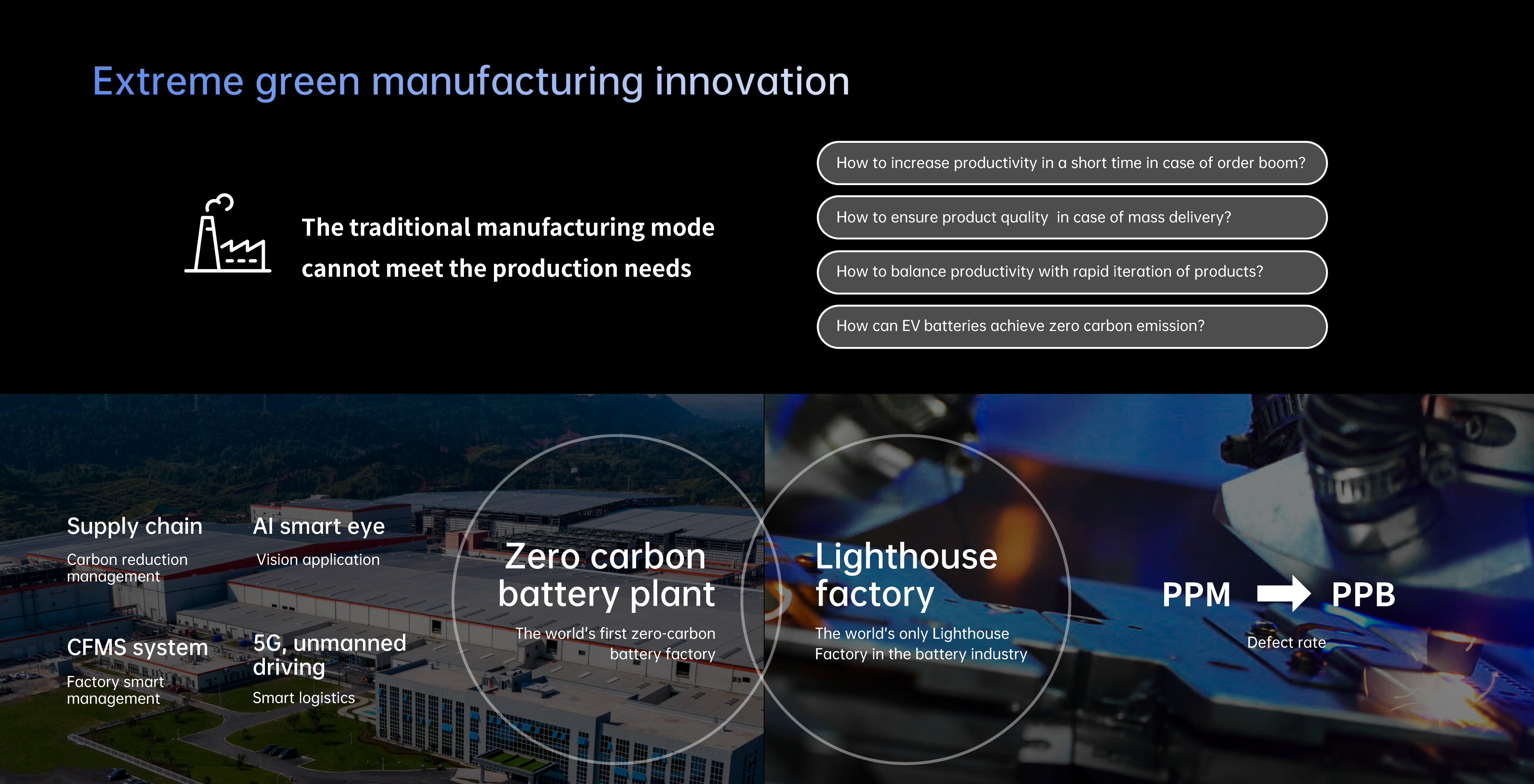 英文-动力电池大会7.png 英文-动力电池大会7.png